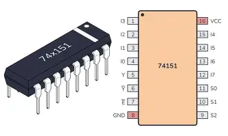74151 8 to 1-Line Multiplexer - Ekostra Electronics In Egypt اكوسترا الكترونيكس